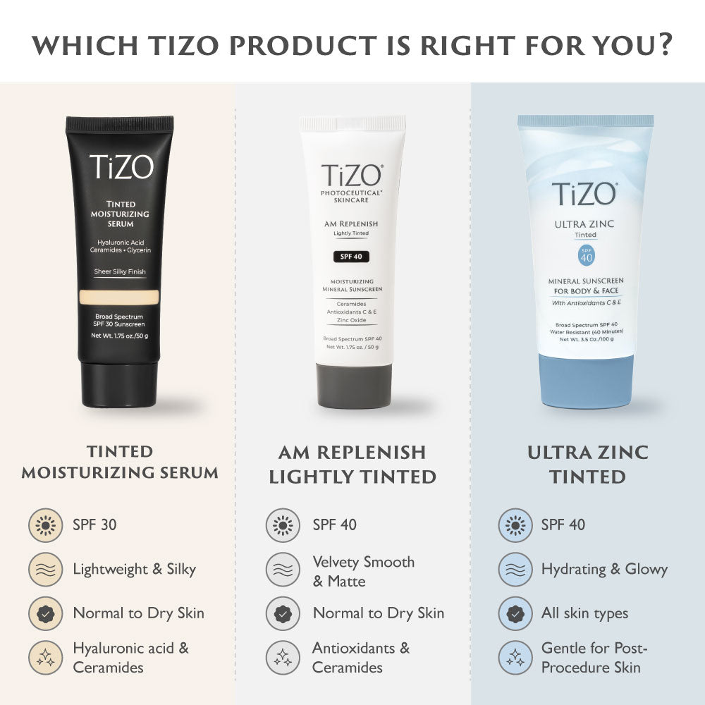 Serums and Sunscreens and Tints, Oh My!